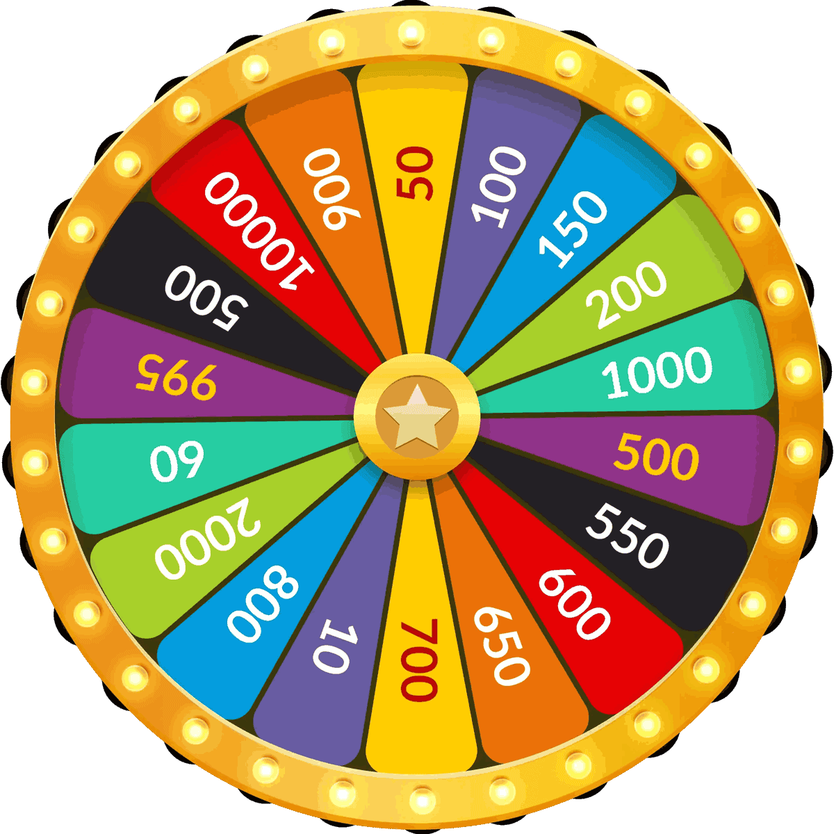 Spinning Wheel